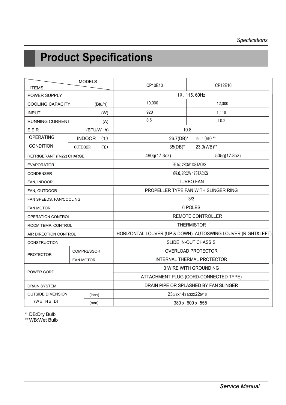 Product specifications | Friedrich CP10E10 User Manual | Page 7 / 30