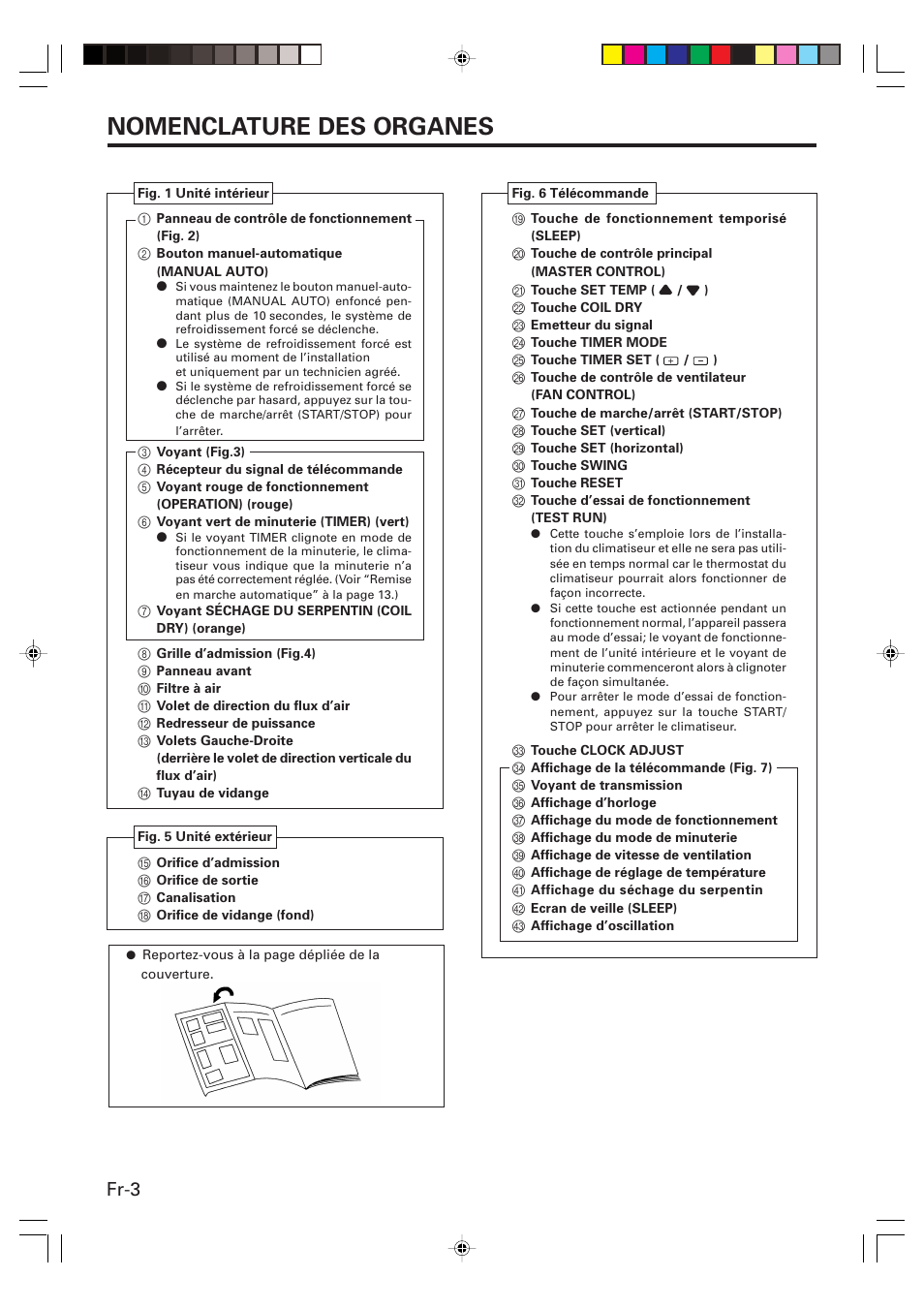 Nomenclature des organes, Fr-3 | Friedrich MW24Y3F User Manual | Page 18 / 46