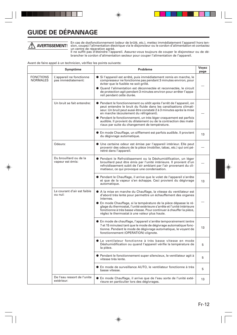 Guide de dépannage, Fr-12, Avertissement | Friedrich MW24Y3F User Manual | Page 27 / 46
