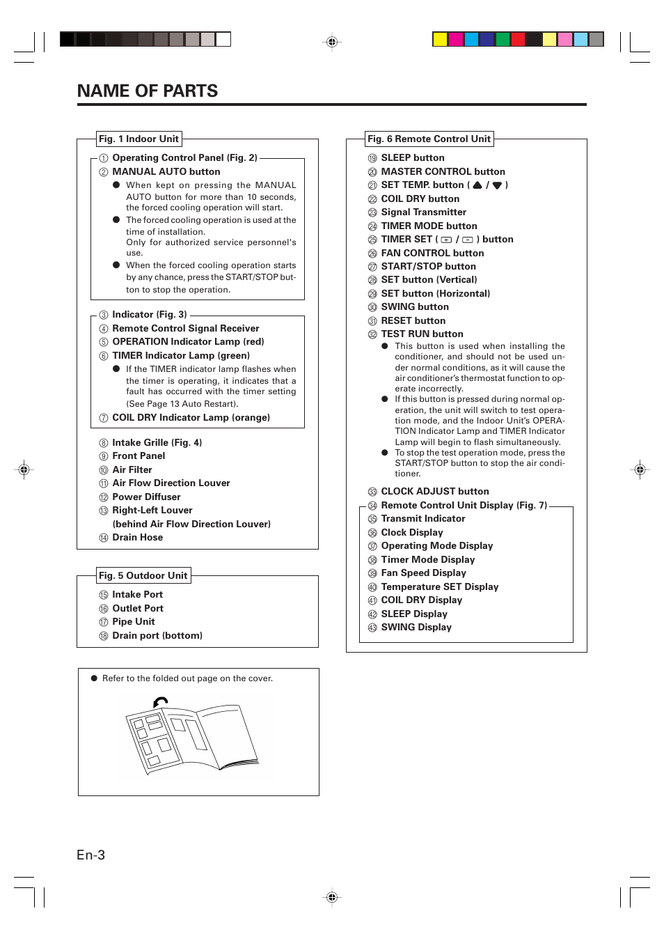 Name of parts, En-3 | Friedrich MW24Y3F User Manual | Page 4 / 46