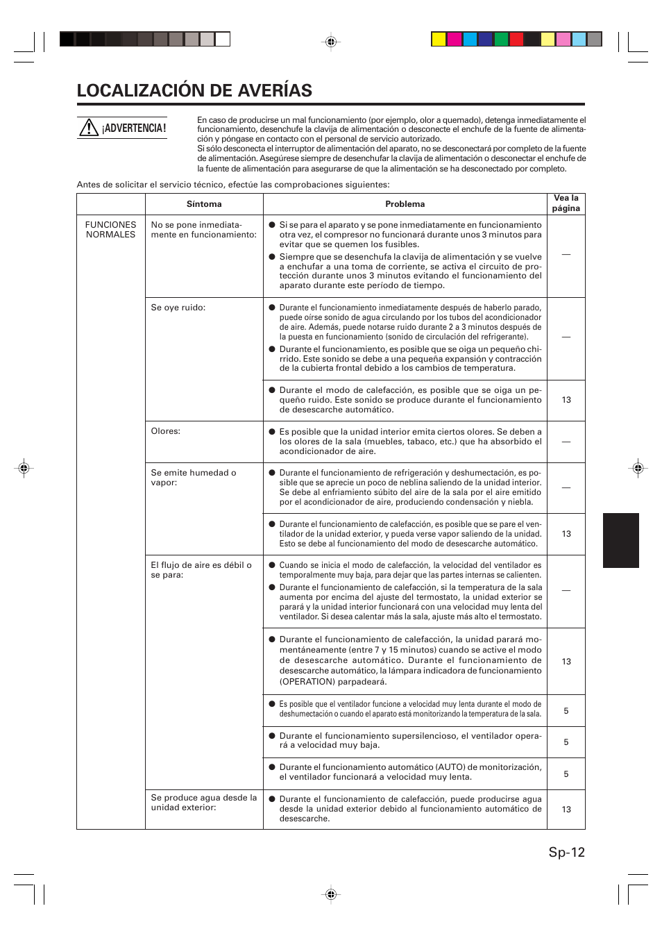 Localización de averías, Sp-12, Advertencia | Friedrich MW24Y3F User Manual | Page 41 / 46