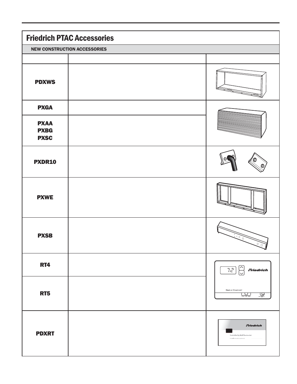 Friedrich ptac accessories | Friedrich HEAT PUMPS User Manual | Page 25 / 28