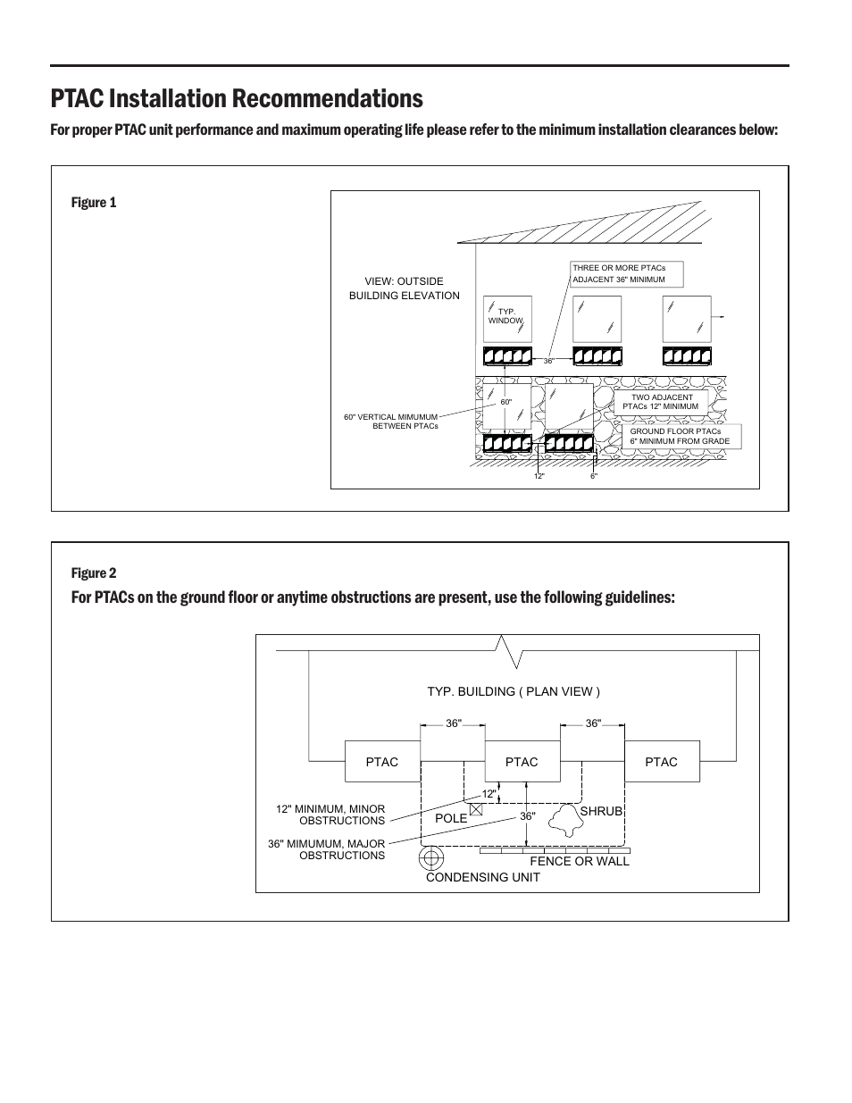 Ptac installation recommendations, Figure 2, Figure 1 | Friedrich HEAT PUMPS User Manual | Page 4 / 28