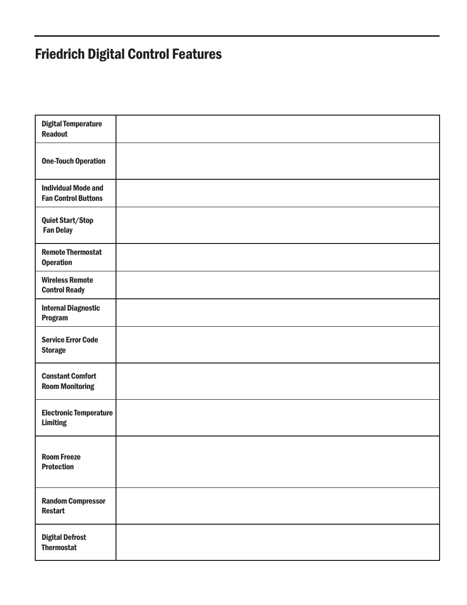 Friedrich digital control features | Friedrich HEAT PUMPS User Manual | Page 5 / 28