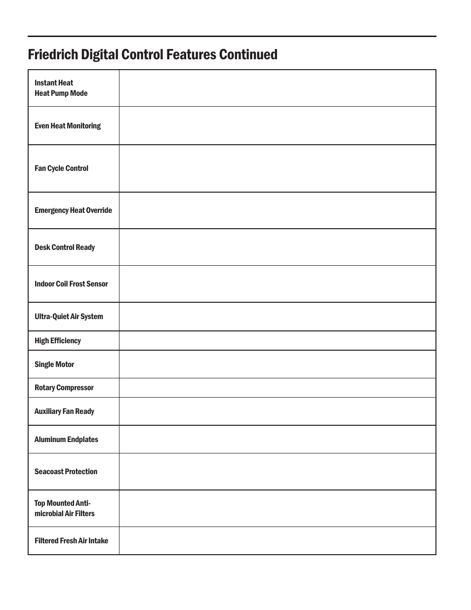 Friedrich digital control features continued | Friedrich HEAT PUMPS User Manual | Page 6 / 28