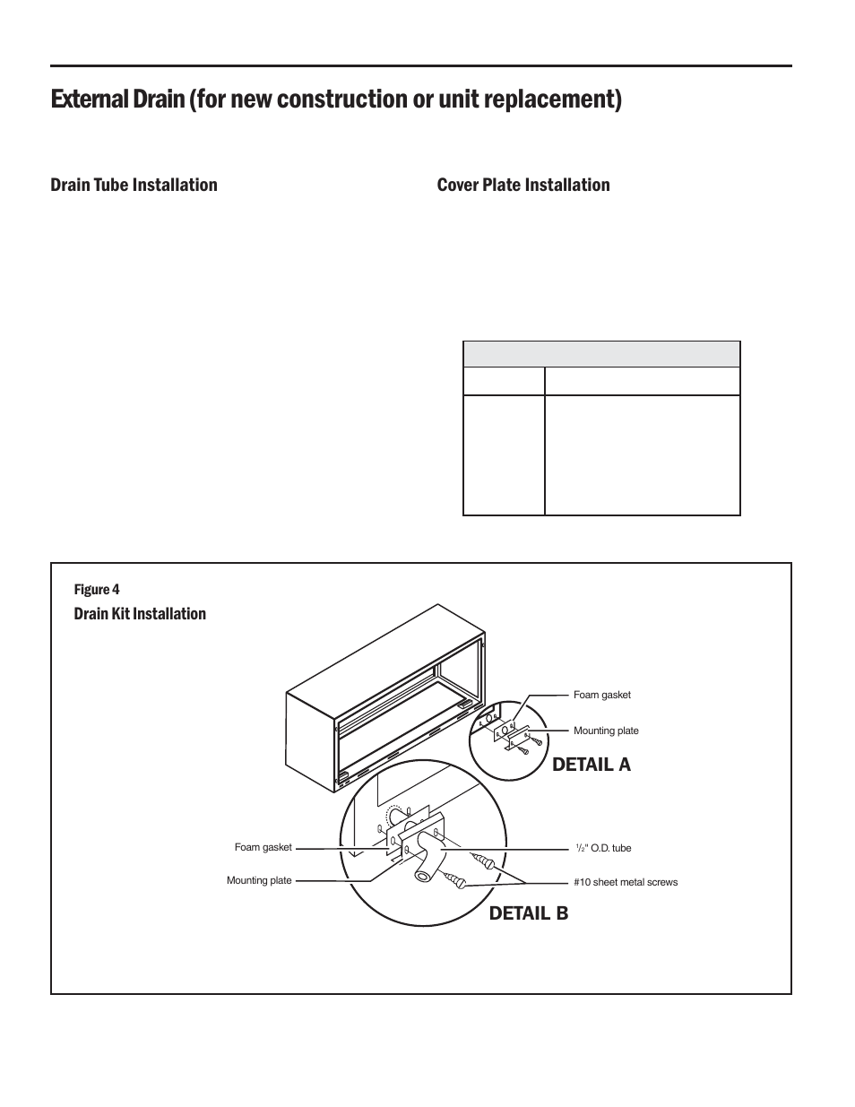 Drain tube installation, Cover plate installation, Detail a detail b | Drain kit installation | Friedrich HEAT PUMPS User Manual | Page 8 / 28