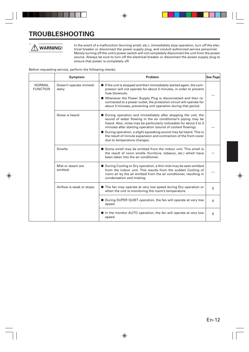 Troubleshooting, En-12 | Friedrich MW24C3G User Manual | Page 13 / 18