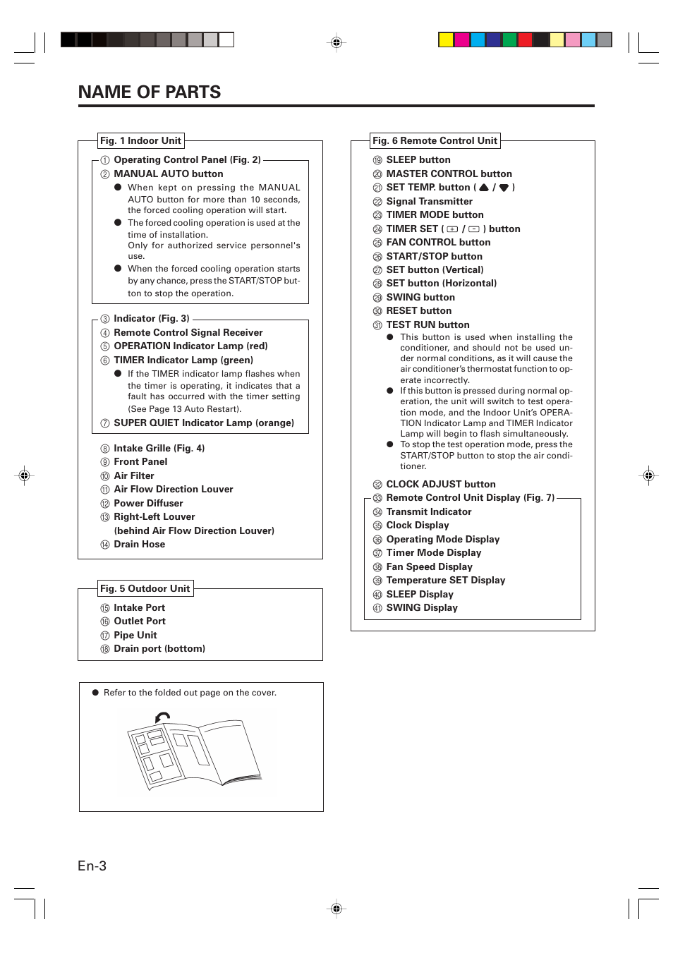 Name of parts, En-3 | Friedrich MW24C3G User Manual | Page 4 / 18