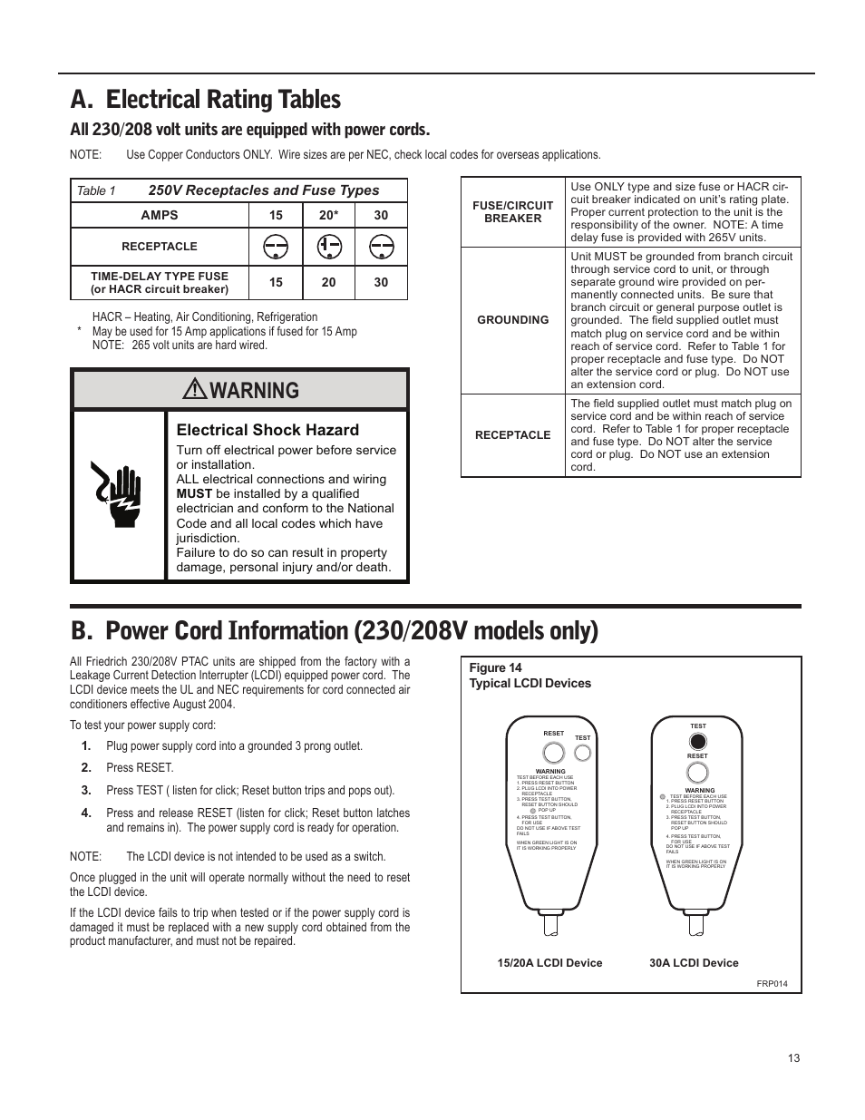 A. electrical rating tables, Warning, Electrical shock hazard | 250v receptacles and fuse types | Friedrich 920-087-09 (12/10) User Manual | Page 13 / 36