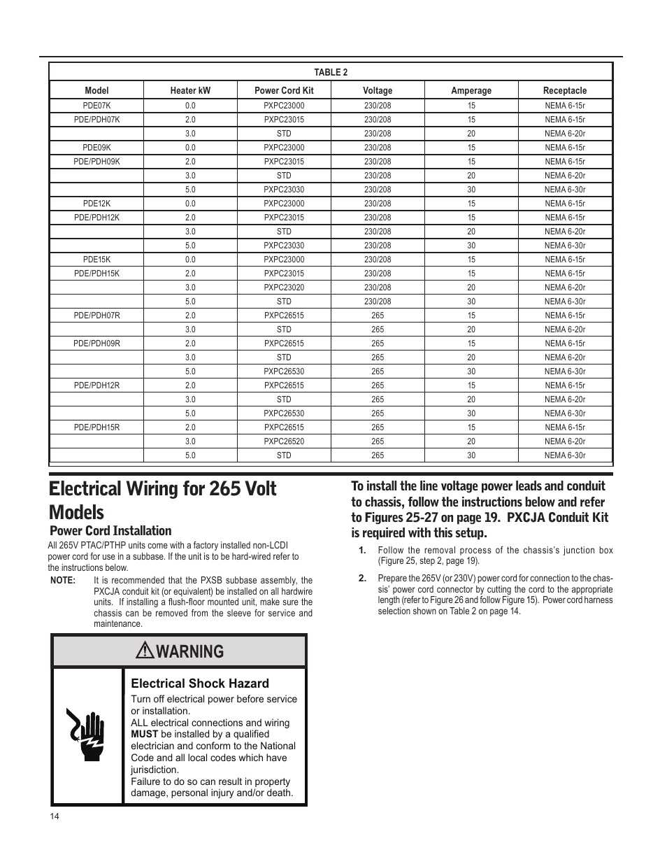 Electrical wiring for 265 volt models, Warning, Electrical shock hazard | Power cord installation | Friedrich 920-087-09 (12/10) User Manual | Page 14 / 36