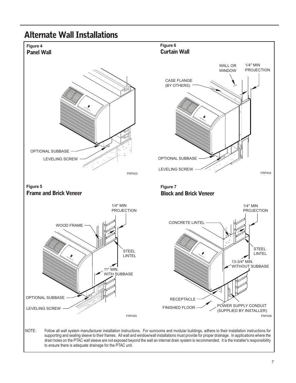 Alternate wall installations, Panel wall, Curtain wall | Frame and brick veneer, Block and brick veneer | Friedrich 920-087-09 (12/10) User Manual | Page 7 / 36