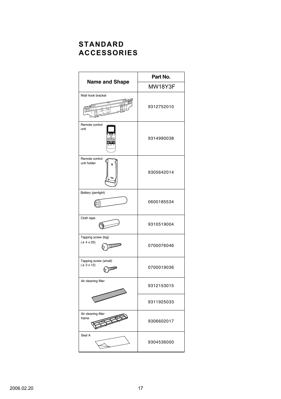 Standard accessories | Friedrich MW18Y3F User Manual | Page 18 / 19