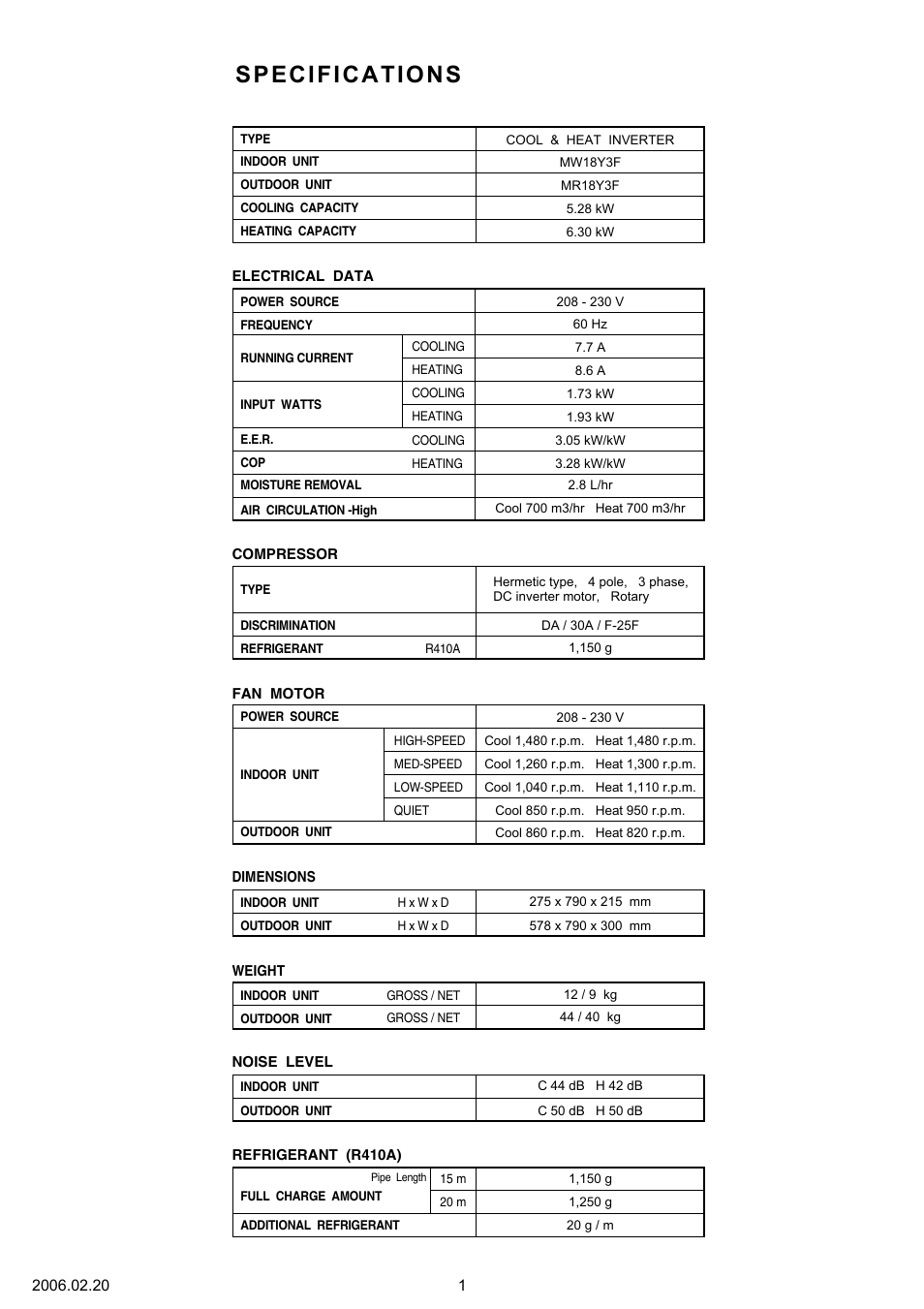 Specifications | Friedrich MW18Y3F User Manual | Page 2 / 19