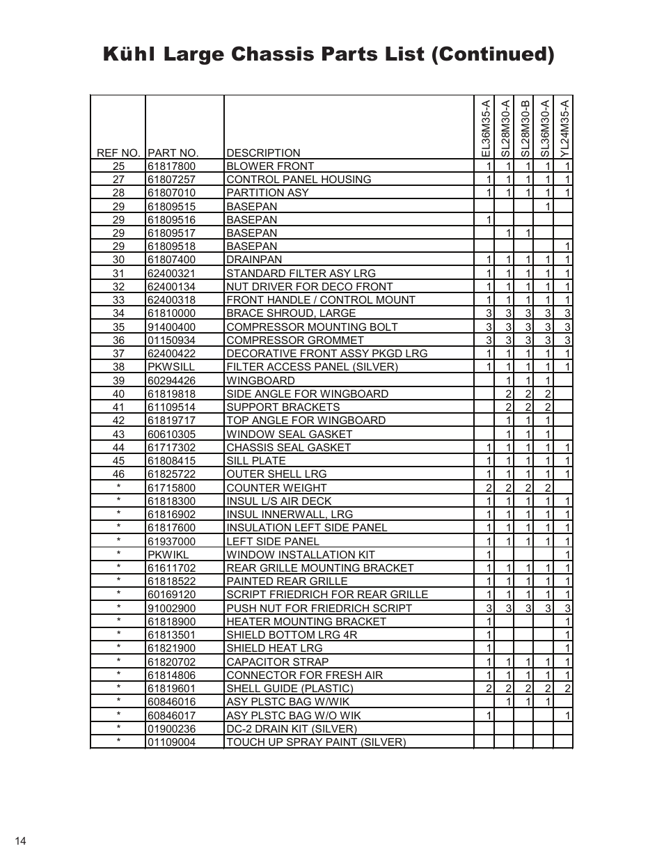 Kühl large chassis parts list (continued) | Friedrich KUHL + XSTAR R-410A User Manual | Page 15 / 16