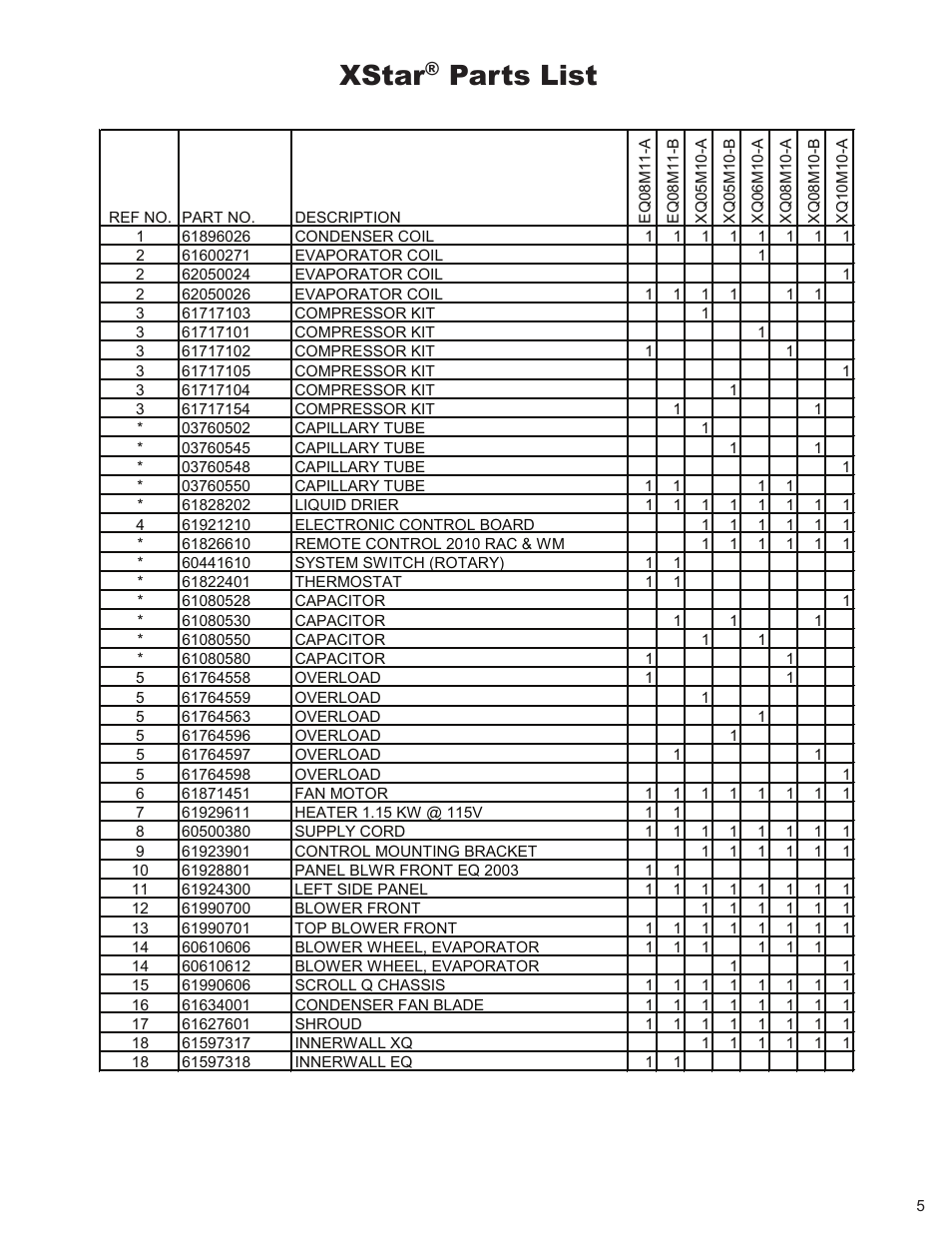 Xstar, Parts list | Friedrich KUHL + XSTAR R-410A User Manual | Page 6 / 16