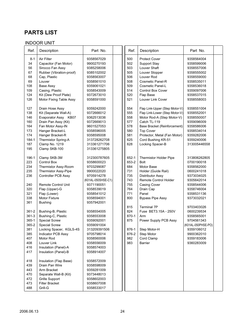 Parts list, Indoor unit | Friedrich MS24Y3F User Manual | Page 25 / 29
