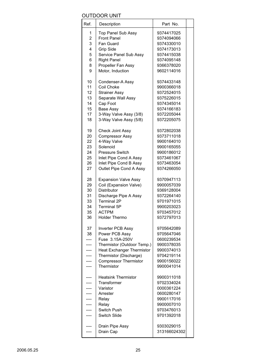 Friedrich MS24Y3F User Manual | Page 26 / 29