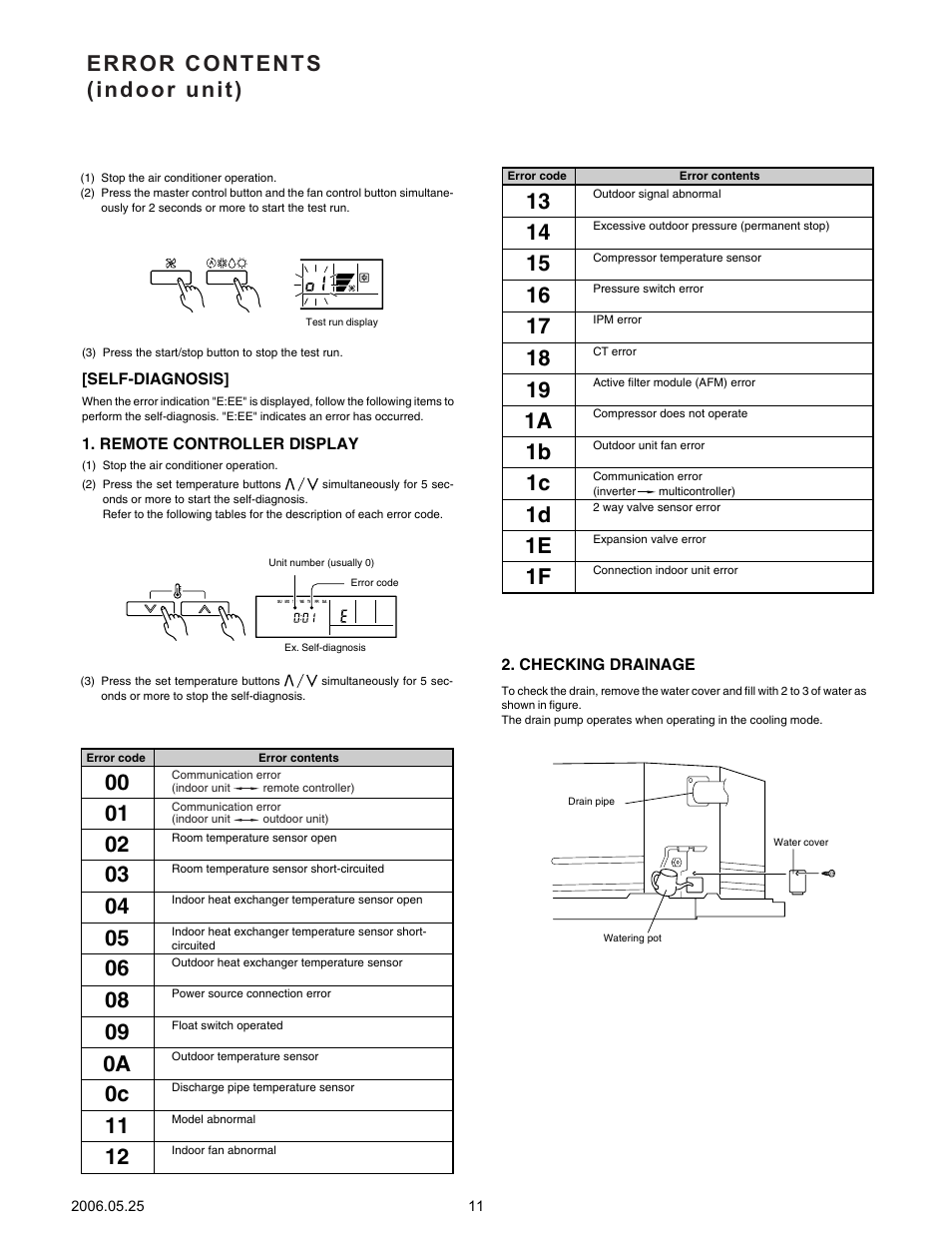Error contents (indoor unit) | Friedrich MC24Y3F User Manual | Page 12 / 25