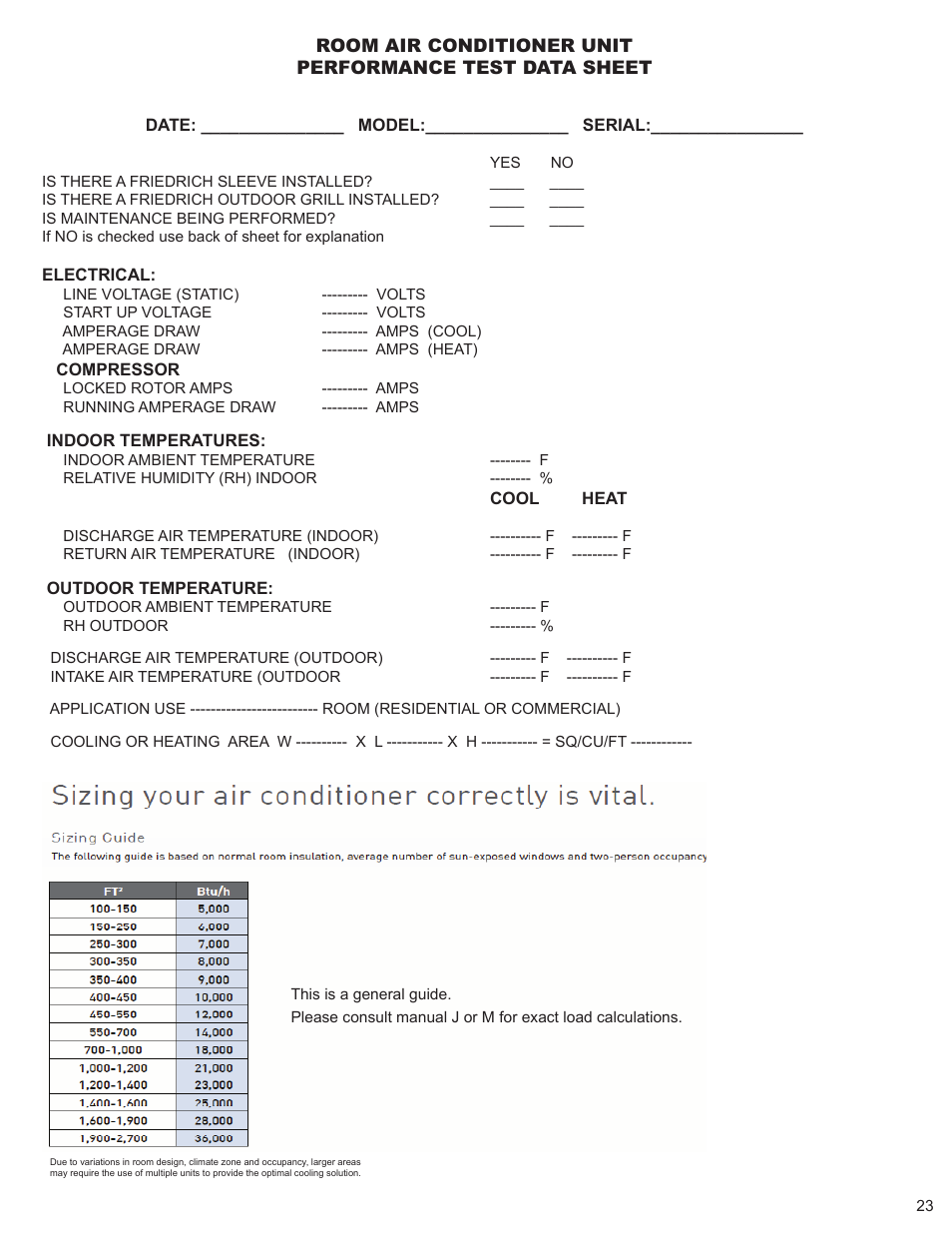 Friedrich HAZARDGARG R-410A User Manual | Page 24 / 32