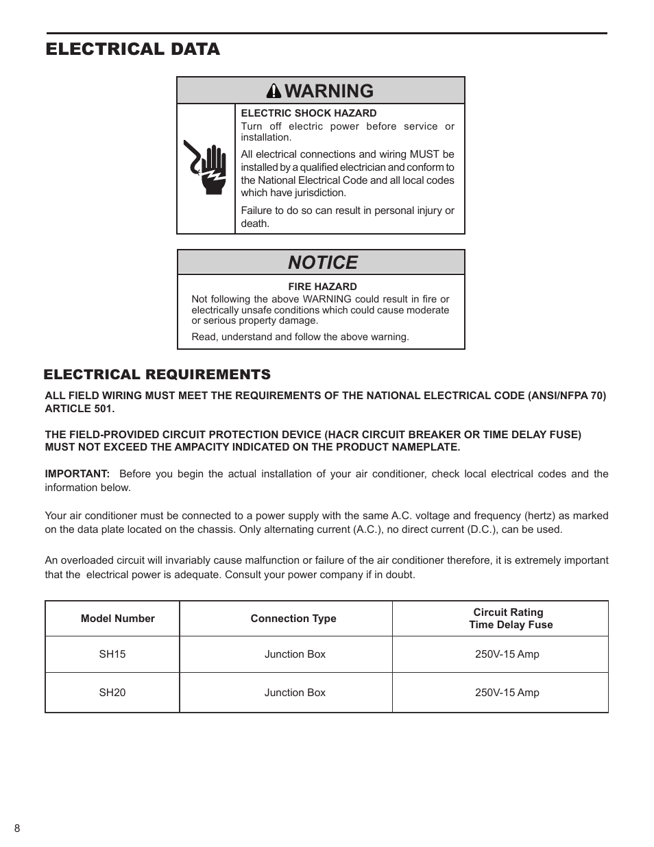 Warning, Notice, Electrical data | Electrical requirements | Friedrich HAZARDGARG R-410A User Manual | Page 9 / 32