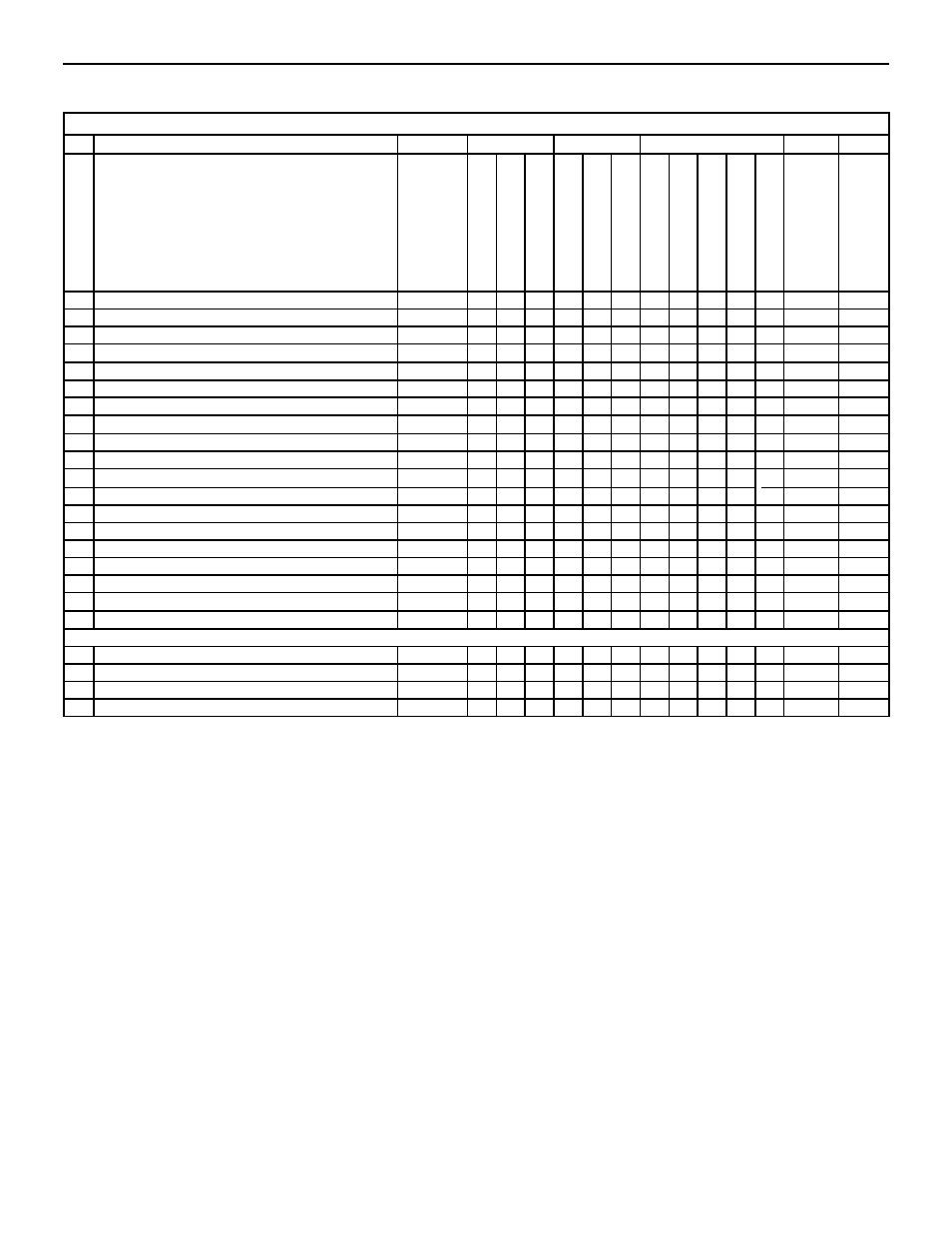 Small chassis "s" series parts list - 115v | Friedrich 2006 User Manual | Page 13 / 32