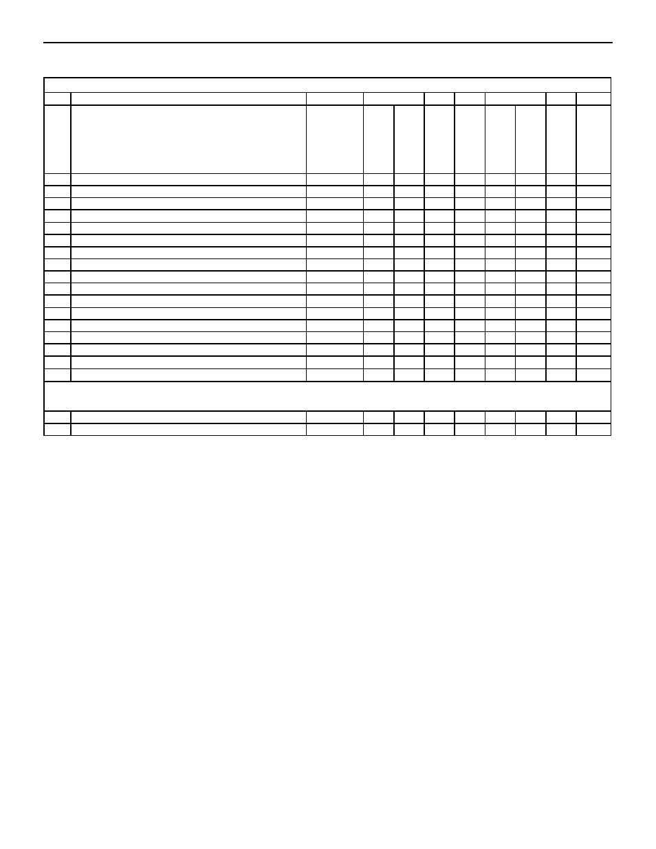 Small chassis "s" series parts list - 230v | Friedrich 2006 User Manual | Page 16 / 32