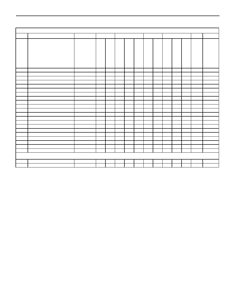 Medium chassis "m" series parts list | Friedrich 2006 User Manual | Page 21 / 32