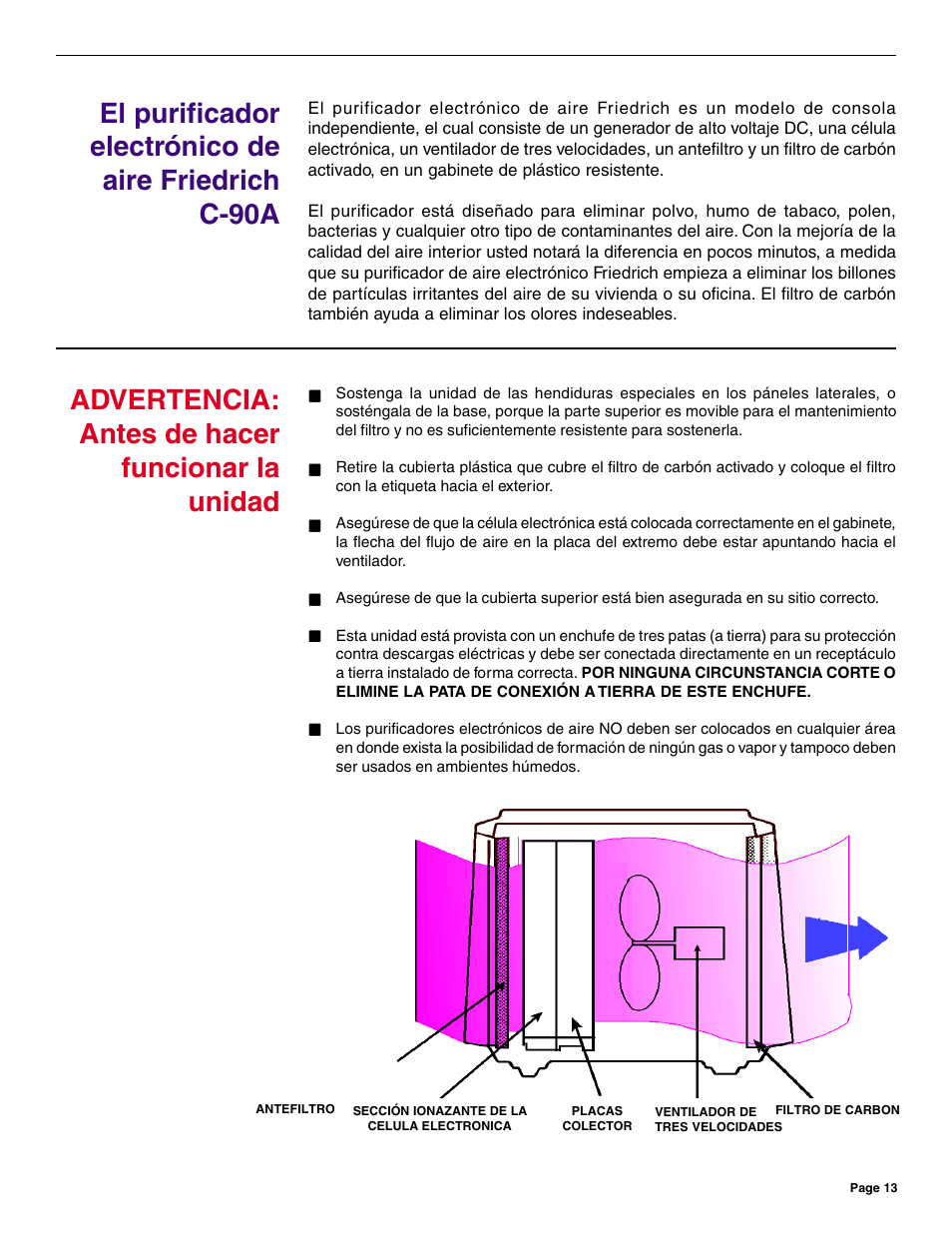 Friedrich C-90A User Manual | Page 13 / 31