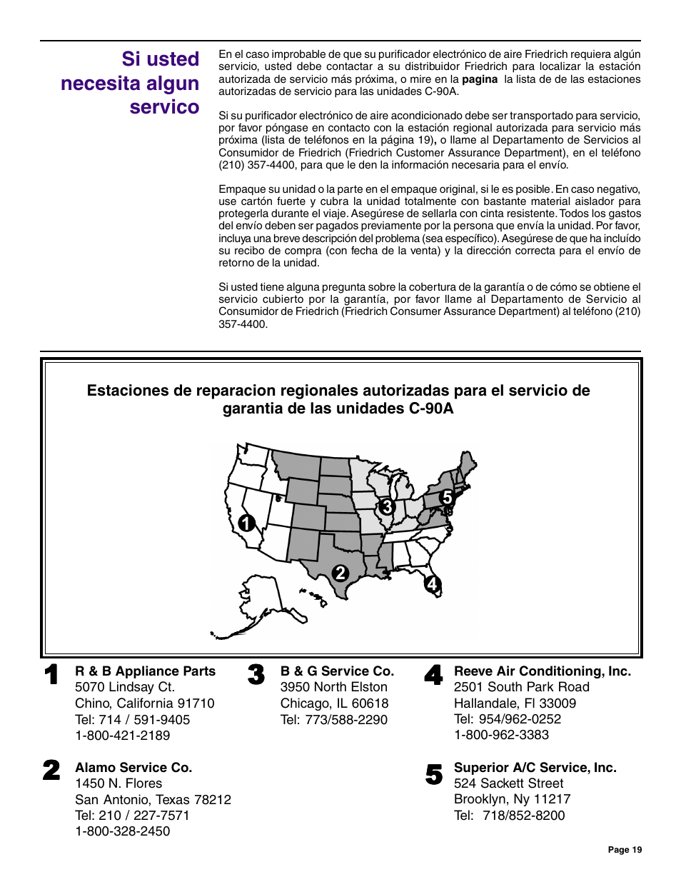 Friedrich C-90A User Manual | Page 19 / 31