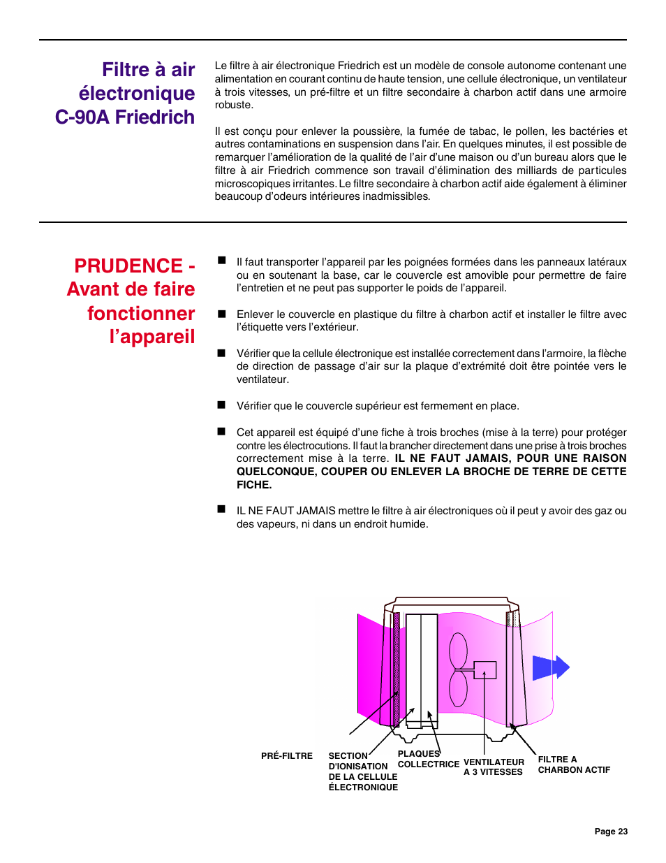 Friedrich C-90A User Manual | Page 23 / 31