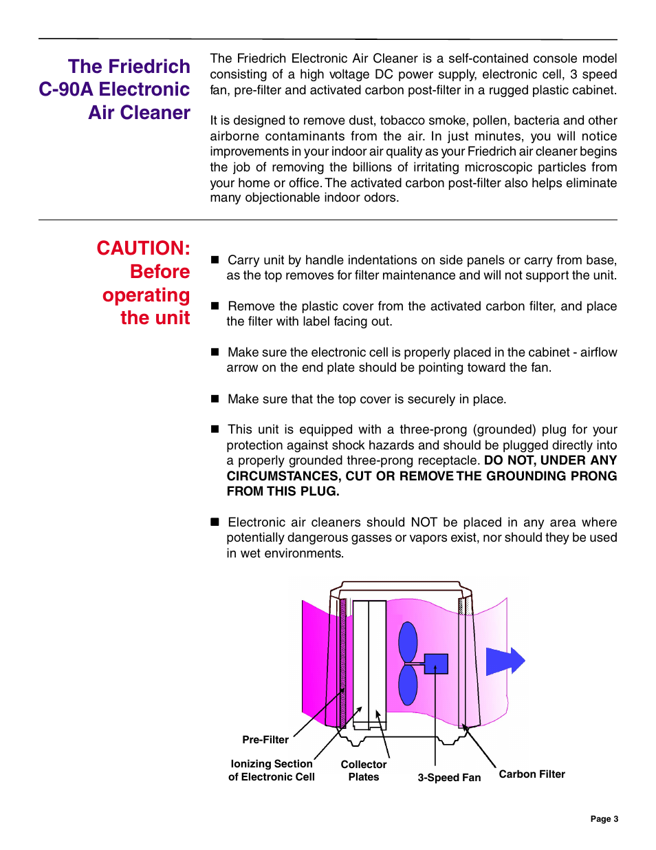 Friedrich C-90A User Manual | Page 3 / 31
