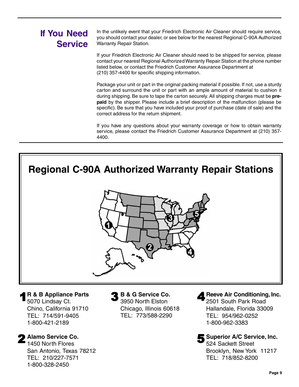 Friedrich C-90A User Manual | Page 9 / 31