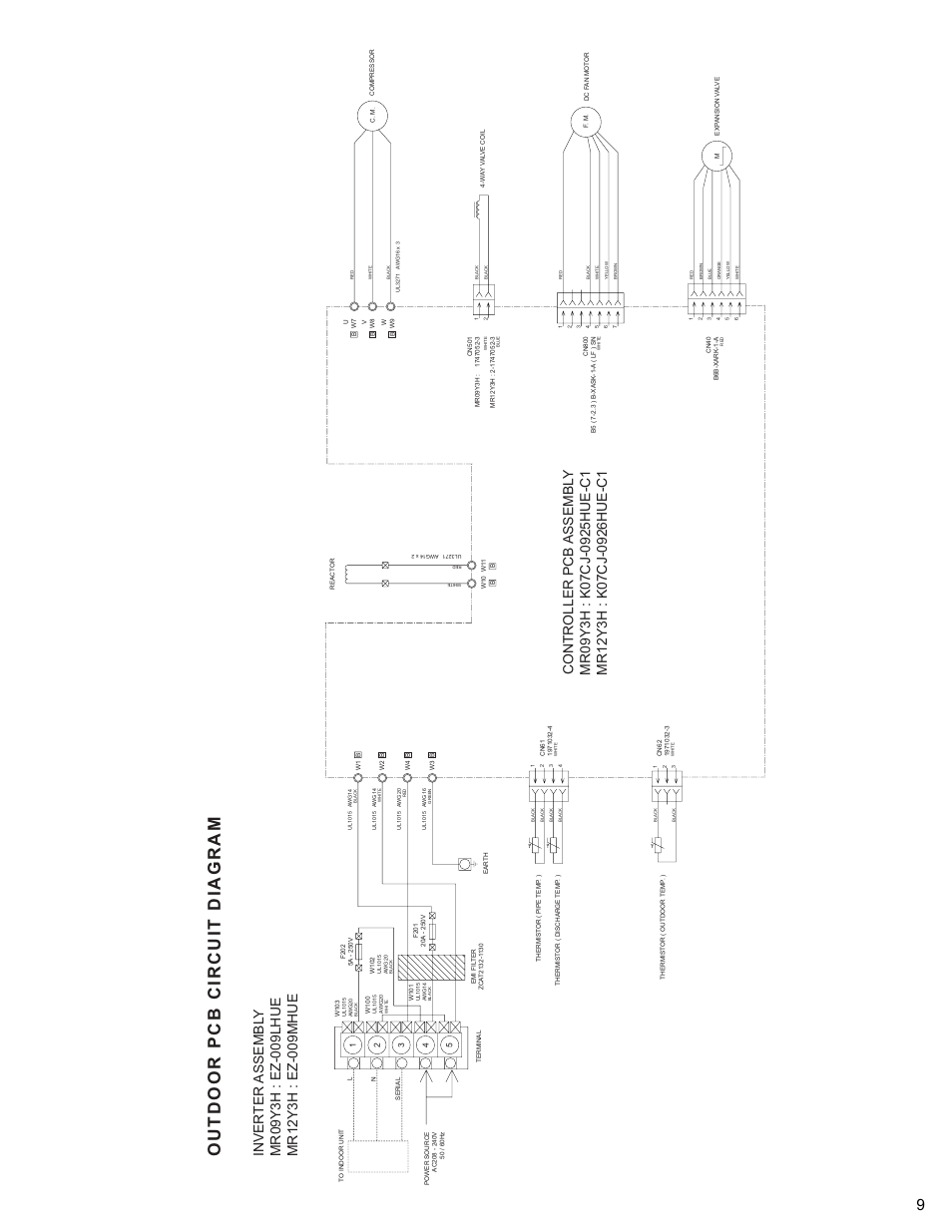 Friedrich MR12Y3H User Manual | Page 10 / 23