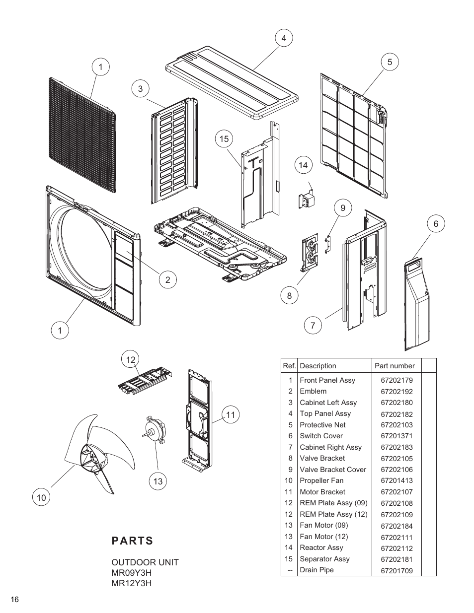 Friedrich MR12Y3H User Manual | Page 17 / 23