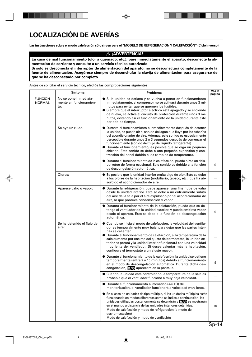 Localización de averías, Sp-14 | Friedrich 9368987053 User Manual | Page 47 / 52