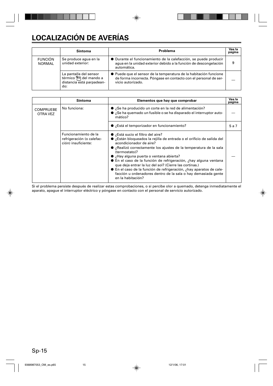 Localización de averías, Sp-15 | Friedrich 9368987053 User Manual | Page 48 / 52