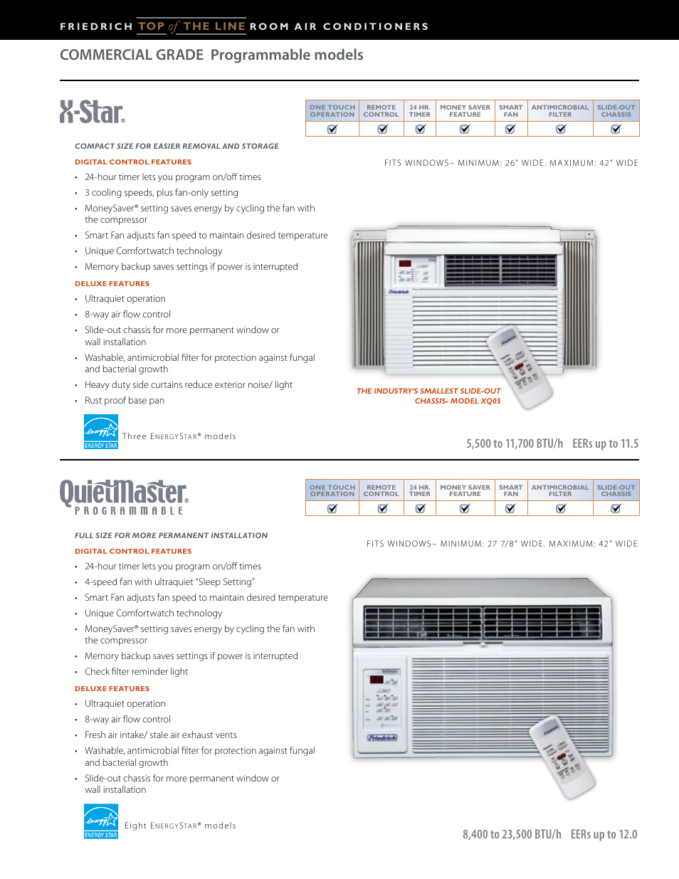 Commercial grade programmable models | Friedrich CP05 User Manual | Page 5 / 12