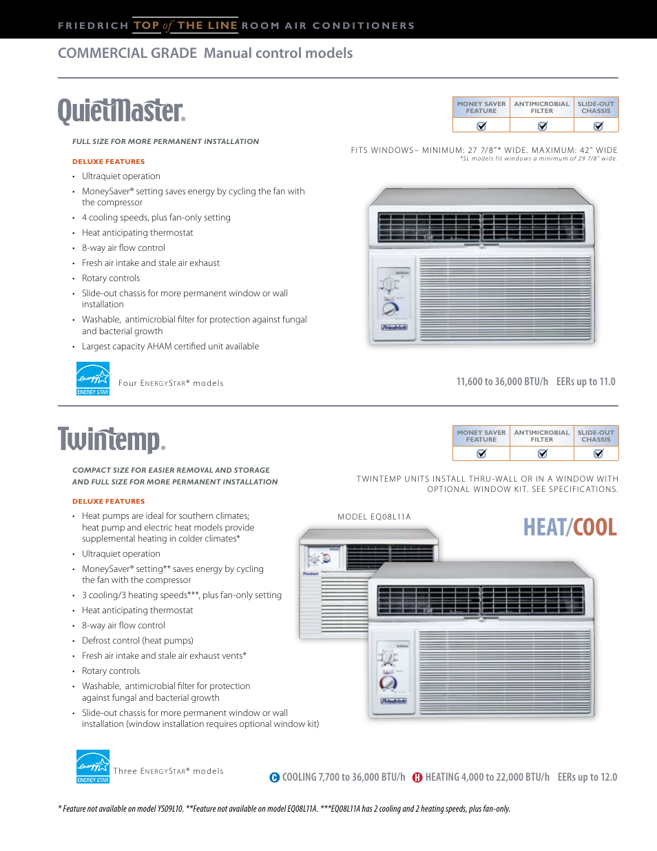 Heat / cool, Commercial grade manual control models | Friedrich CP05 User Manual | Page 7 / 12