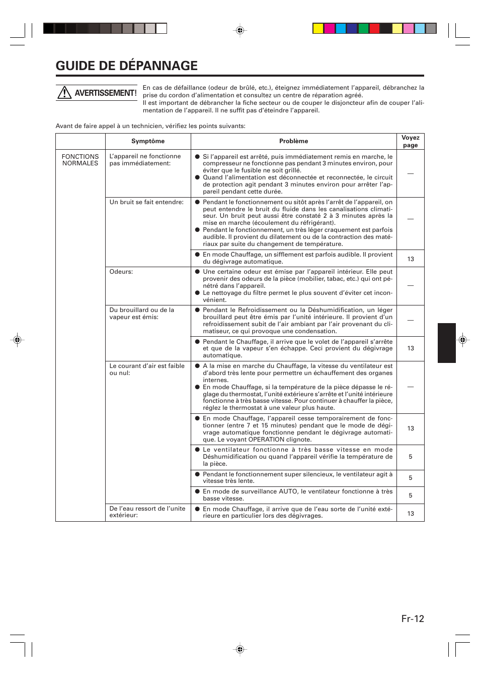 Guide de dépannage, Fr-12, Avertissement | Friedrich MR09Y1F MR12Y1F User Manual | Page 27 / 46