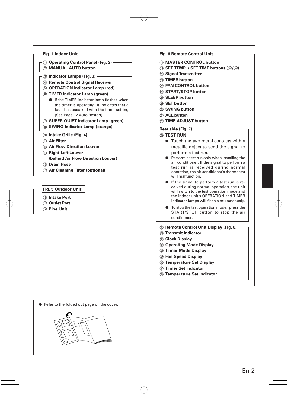 En-2 | Friedrich MR09Y1F MR12Y1F User Manual | Page 3 / 46