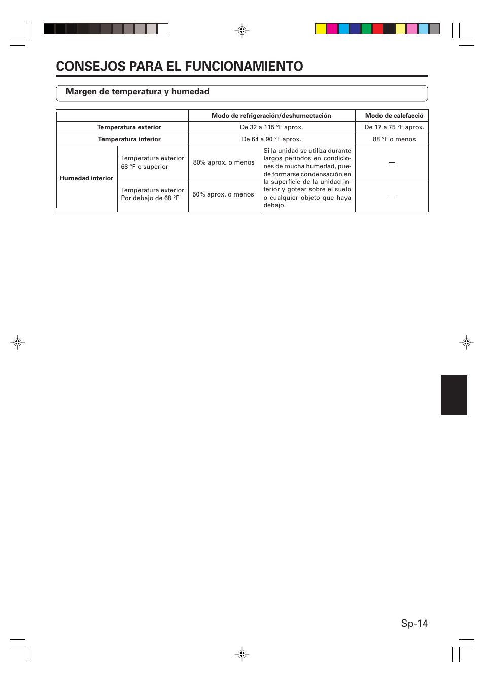 Consejos para el funcionamiento, Sp-14 | Friedrich MR09Y1F MR12Y1F User Manual | Page 43 / 46
