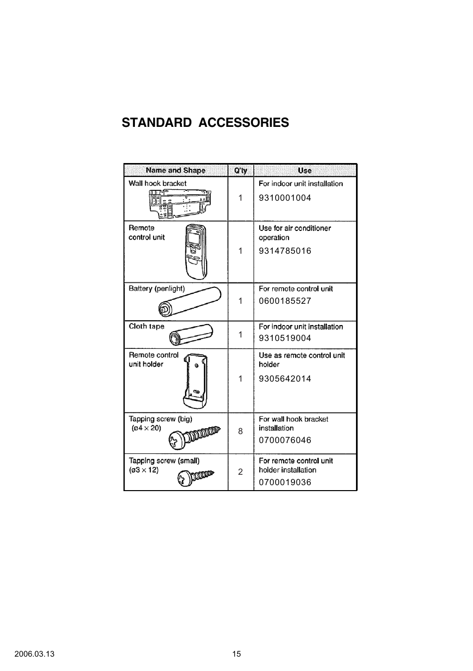 Standard accessories | Friedrich MW12Y1F User Manual | Page 16 / 17