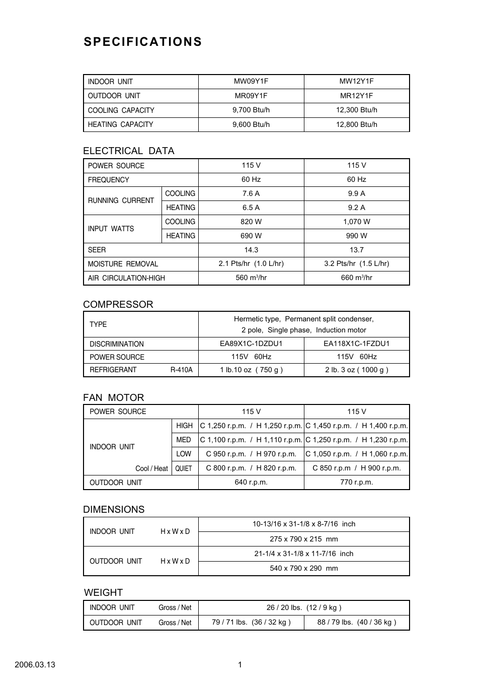 Friedrich MW12Y1F User Manual | Page 2 / 17
