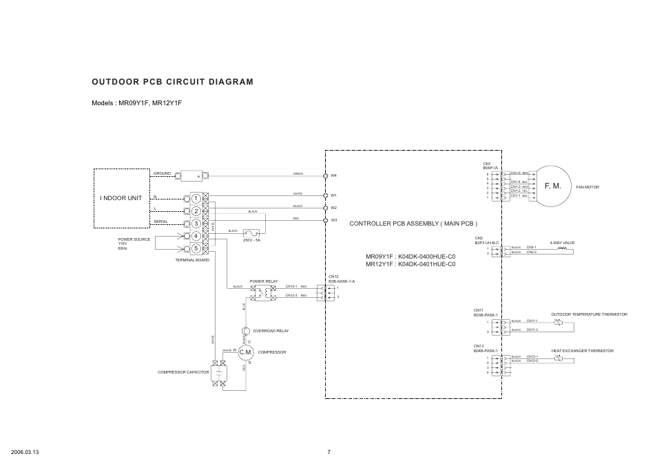 F. m | Friedrich MW12Y1F User Manual | Page 8 / 17