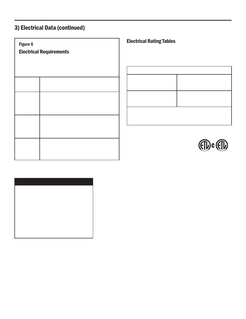 3) electrical data (continued), Electrical requirements, Electrical rating tables | Friedrich A-SERIES User Manual | Page 8 / 16