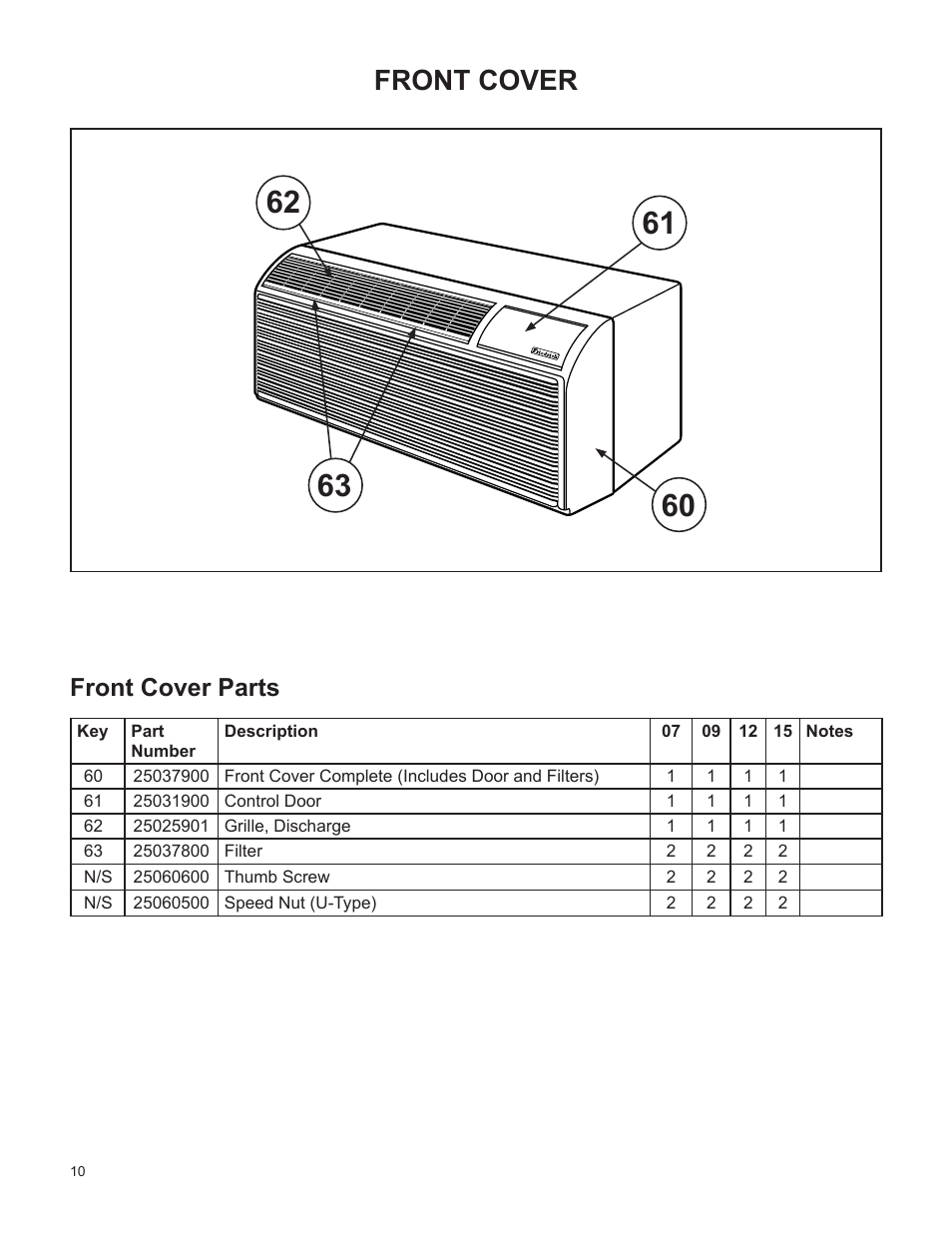 Front cover, Front cover parts | Friedrich E07K**B User Manual | Page 10 / 12