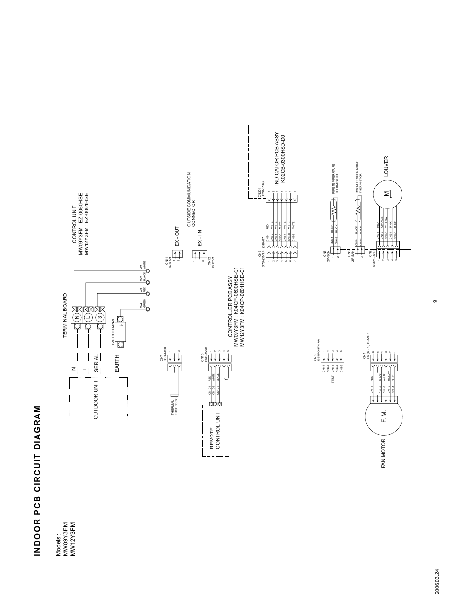Indoor pcb circuit diagram, F. m . m | Friedrich MW09Y3FM User Manual | Page 10 / 27