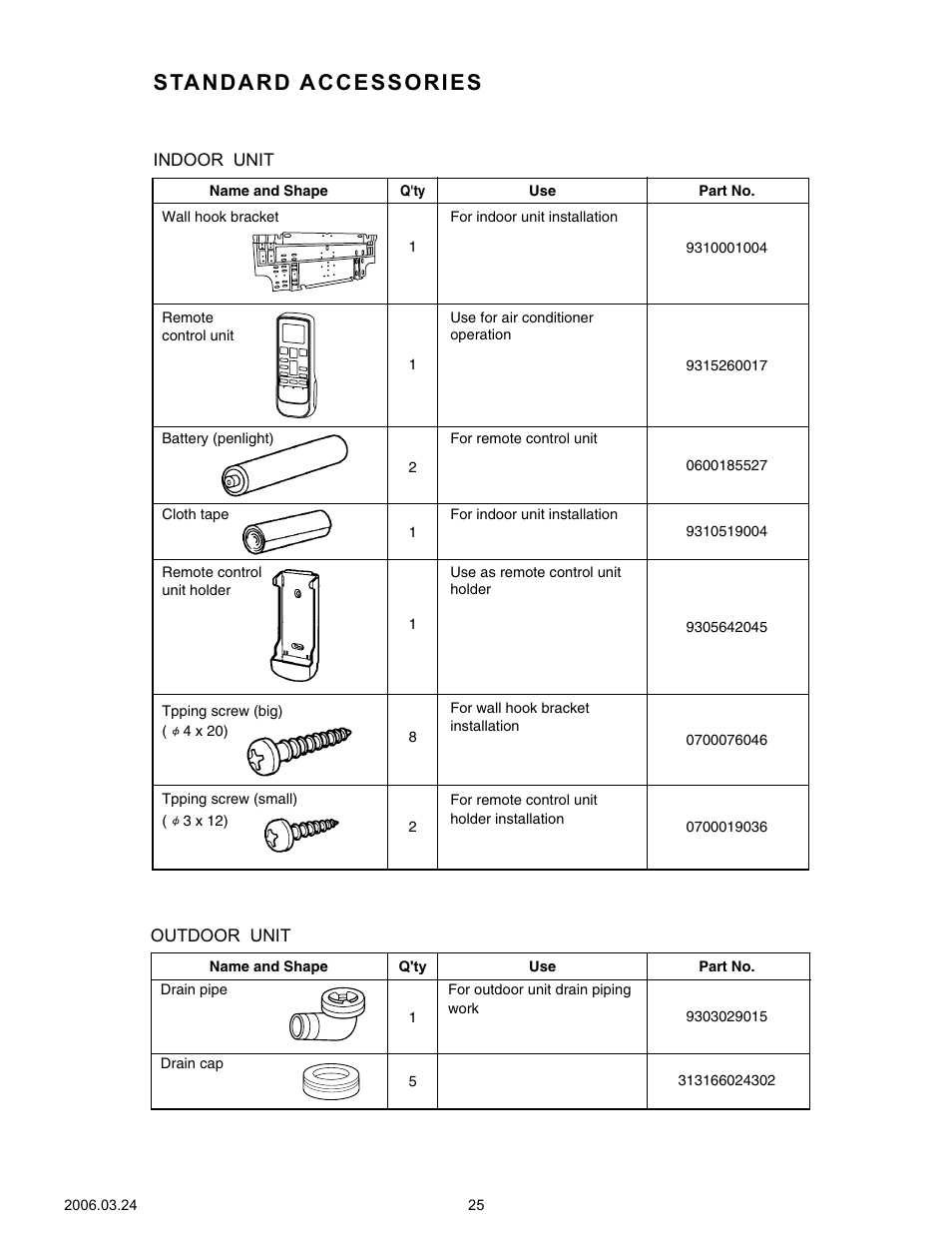 Standard accessories | Friedrich MW09Y3FM User Manual | Page 26 / 27