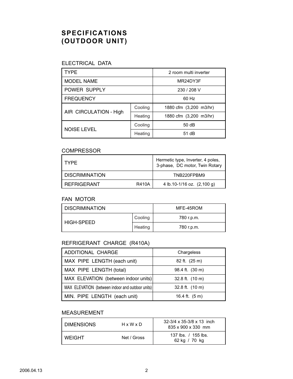 Specifications (outdoor unit) | Friedrich MW09Y3FM User Manual | Page 3 / 27