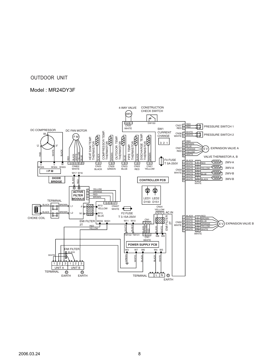 Model : mr24dy3f outdoor unit | Friedrich MW09Y3FM User Manual | Page 9 / 27